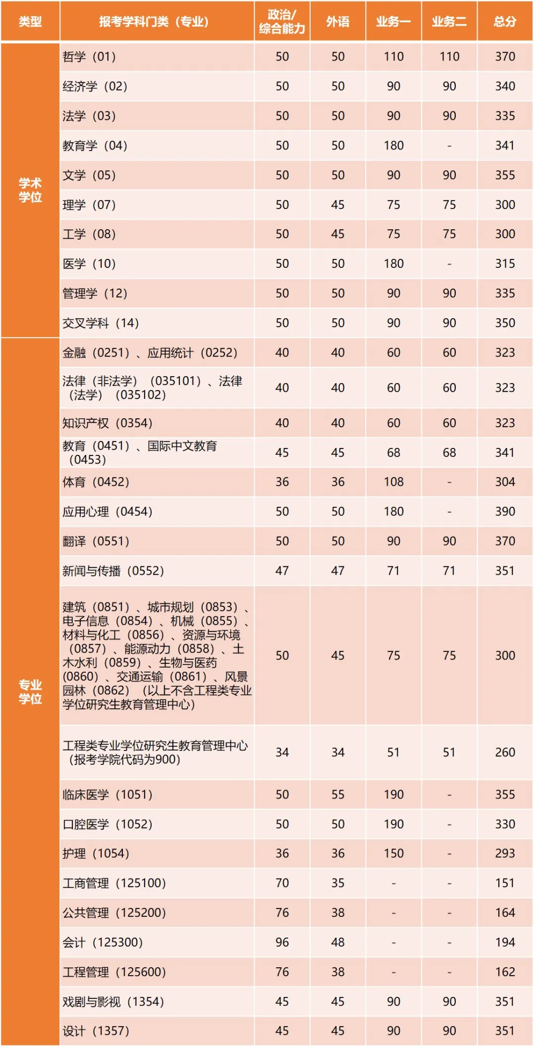 同济大学1.png 同济大学1.png